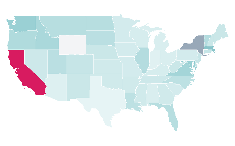 Affinity by region — Know-how, United States
