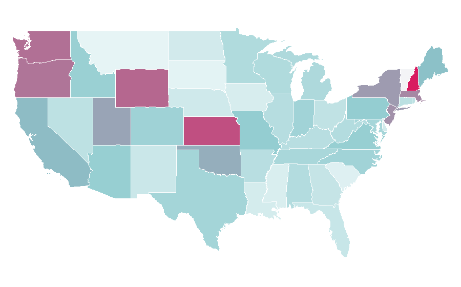 Affinity by region — Know Your Meme, United States