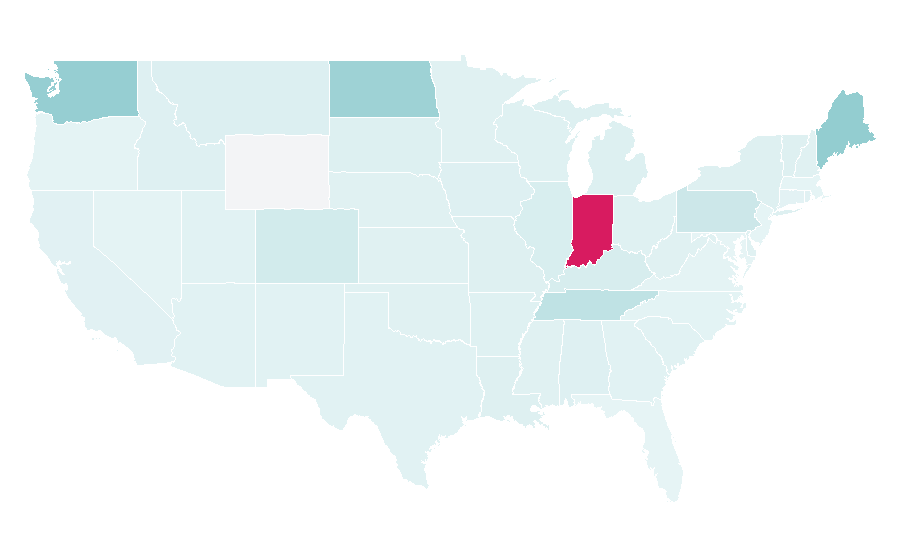 Affinity by region — KNOX, United States