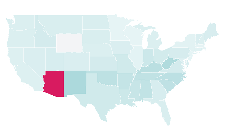 Affinity by region — Kobalt (tools), United States
