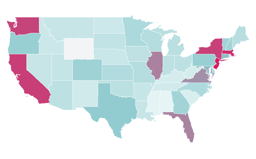 Affinity by region — Kolkata, United States