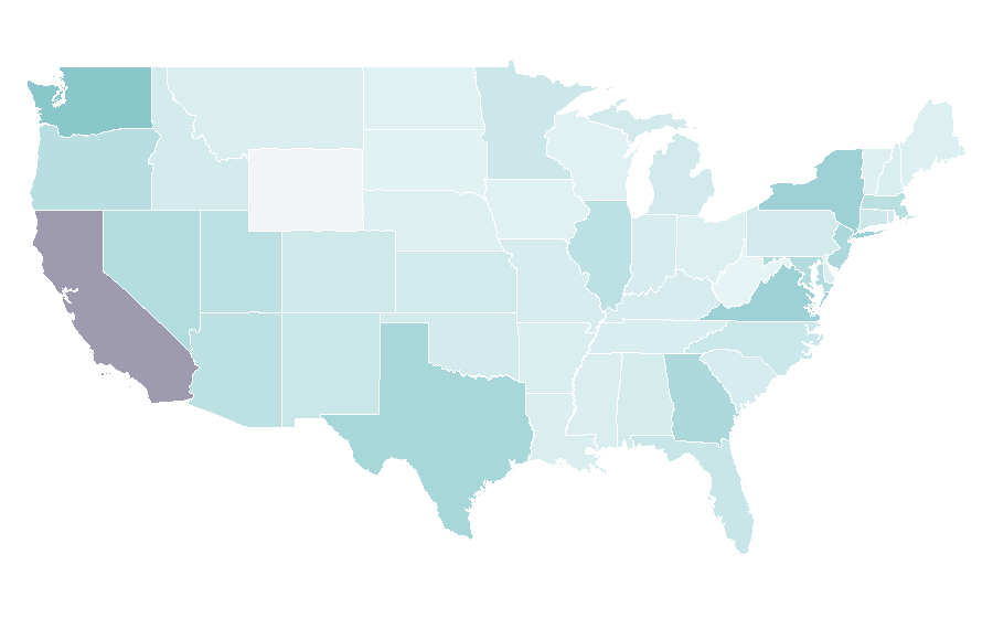 Affinité par région — Korea, États-Unis