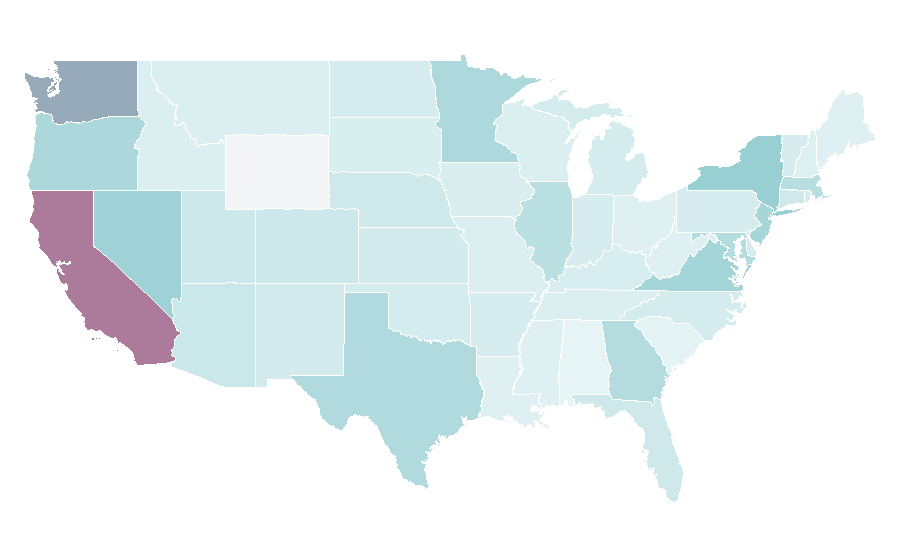 Affinity by region — Korean movies, United States