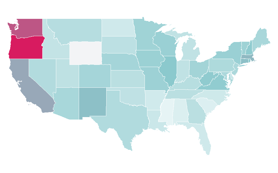 Affinity by region — Kotaku, United States