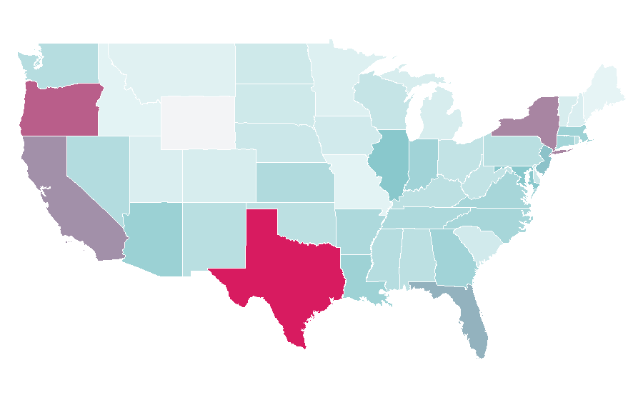 Affinity by region — Kotex, United States