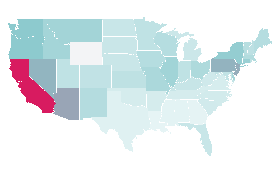 Affinity by region — Koufax, United States