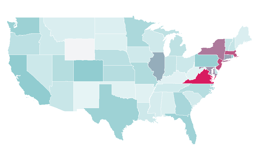 Affinity by region — KPMG, United States