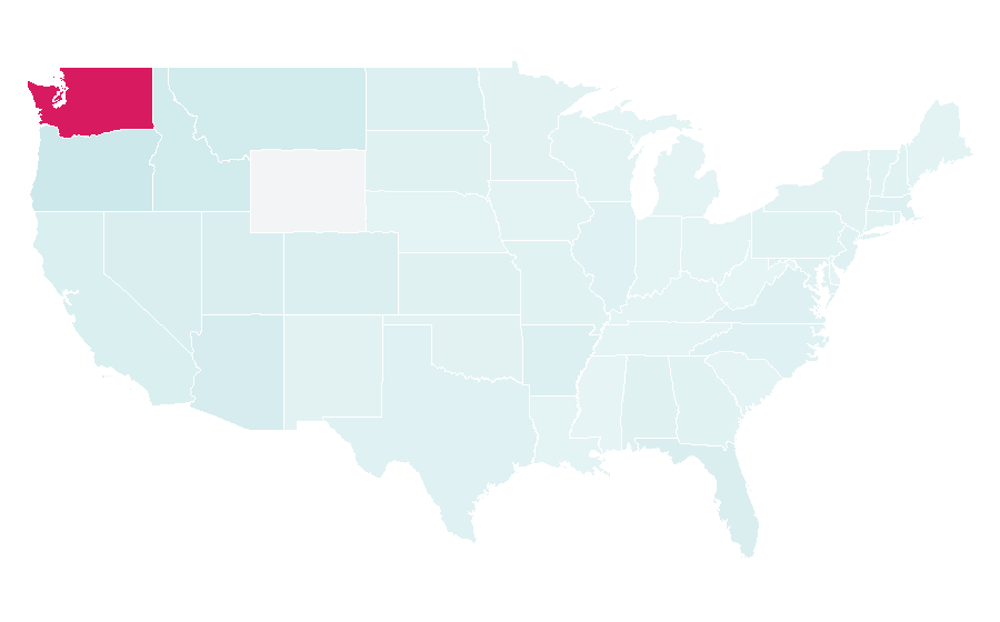 Affinity by region — Kraken, United States