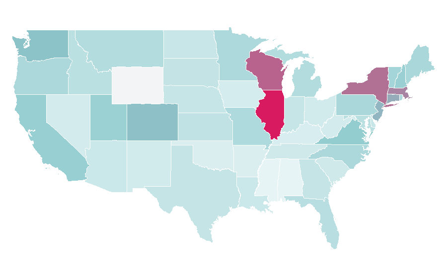 Affinity by region — Kraków, United States