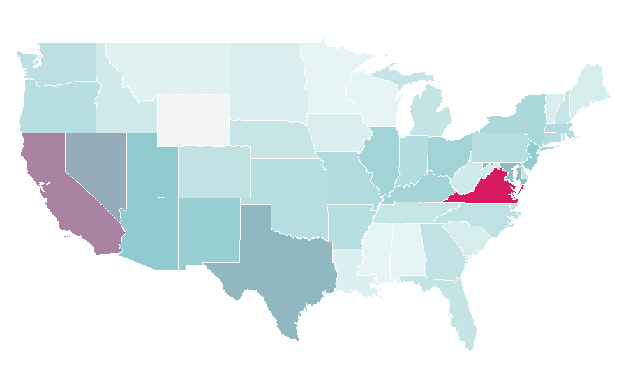 Affinity by region — Kryptos, United States