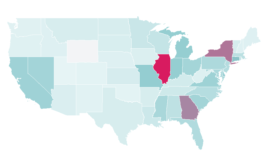 Affinity by region — Ksubi, United States