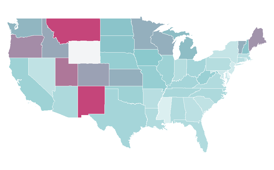 Affinity by region — KT TAPE, United States