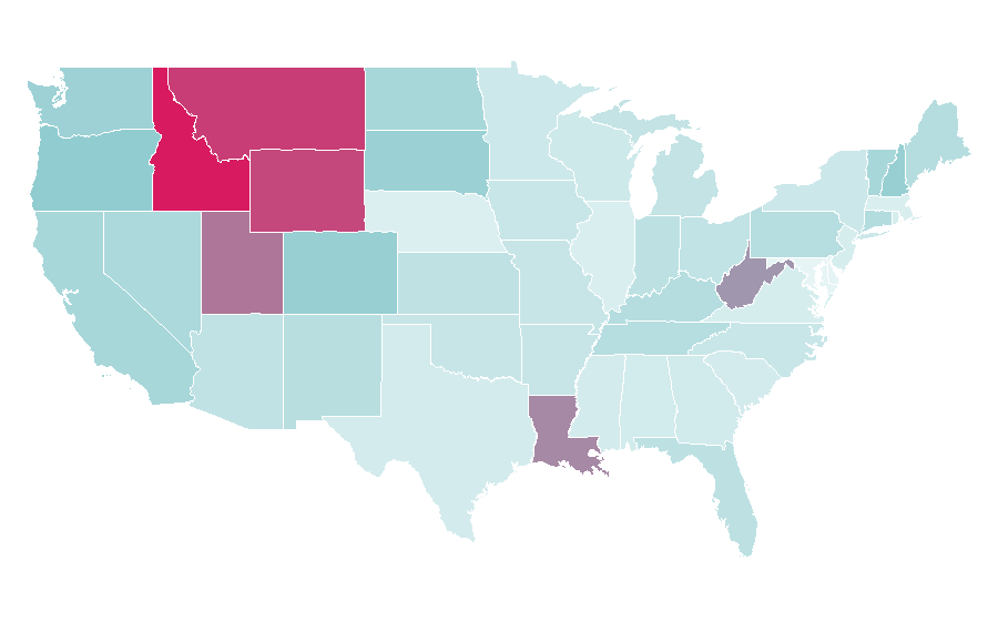 Affinity by region — KTM, United States