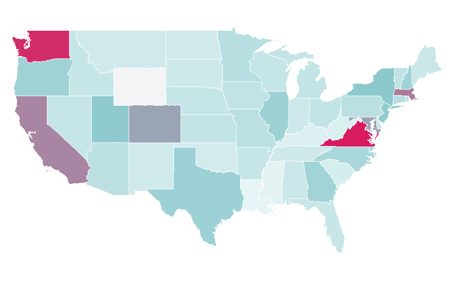 Affinity by region — Kubernetes, United States