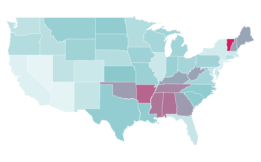 Affinity by region — Kubota, United States