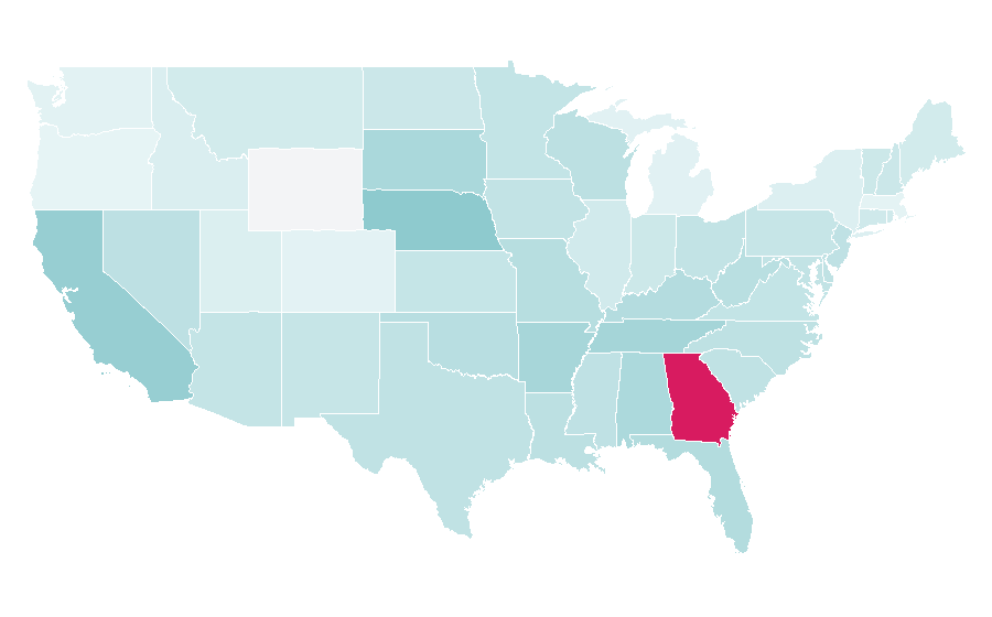 Affinity by region — Kumho Tires, United States