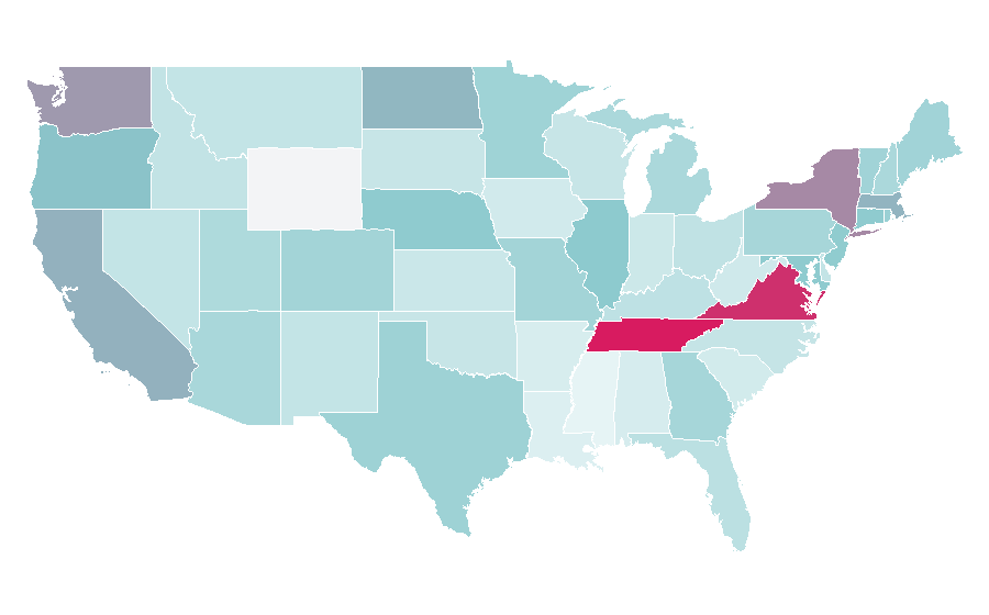 Affinity by region — Kurdistan, United States