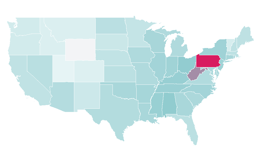 Affinity by region — Kurt Angle, United States