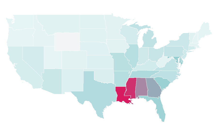 Affinity by region — Kurt Geiger, United States