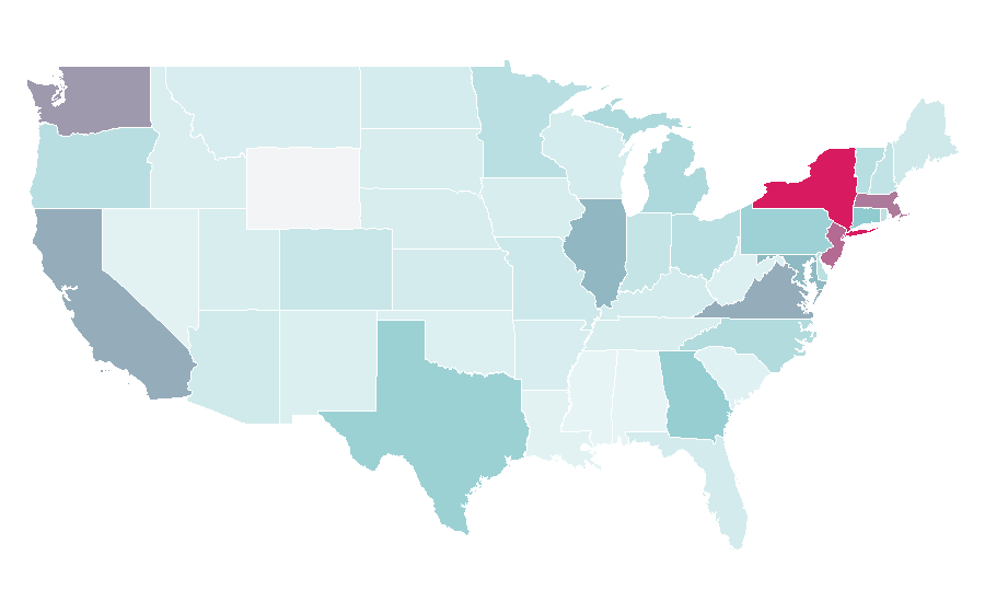 Affinity by region — Kurta, United States