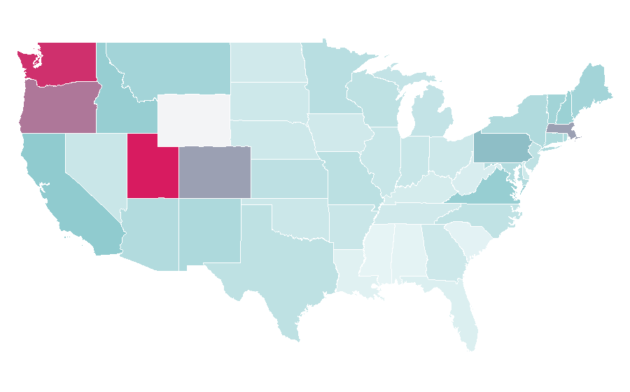 Affinity by region — Kurzgesagt, United States