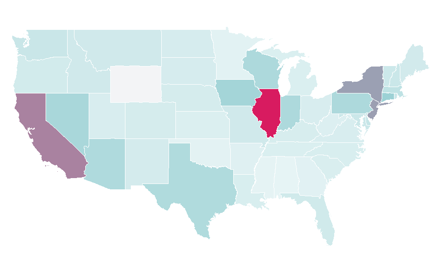 Affinity by region — Kyle Tucker, United States