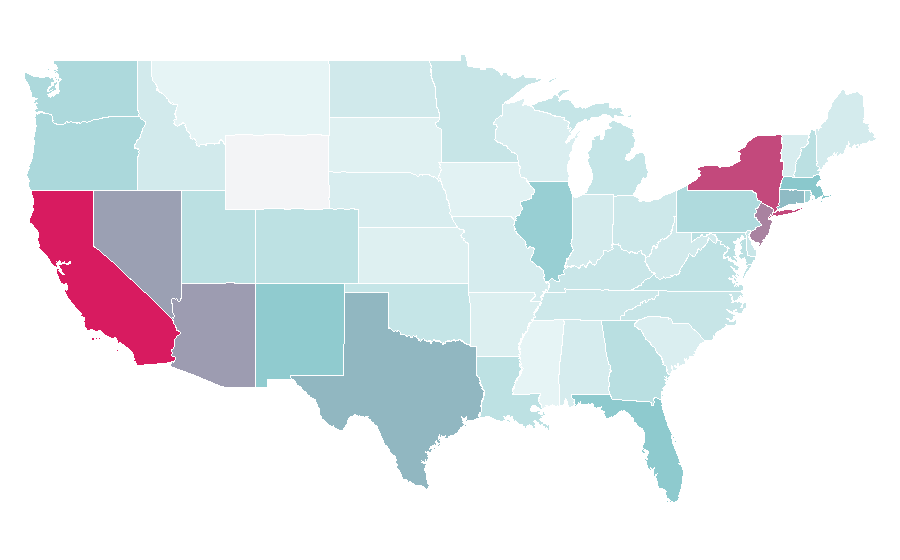 Affinity by region — Kylie Cosmetics, United States