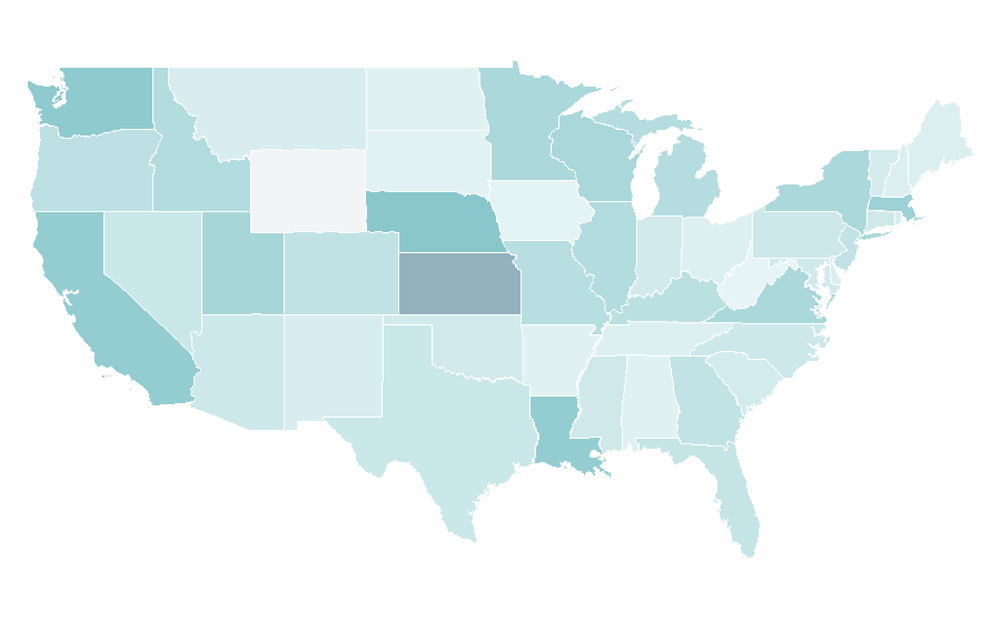 Affinity by region — Kyoto, United States