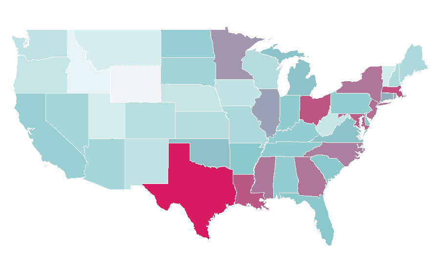 Affinity by region — Kyrie Irving, United States