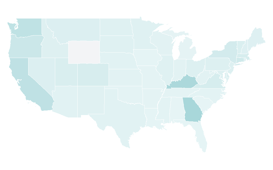Affinity by region — Kyushu, United States