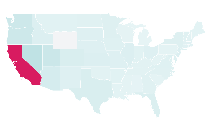 Affinity by region — LA Galaxy, United States