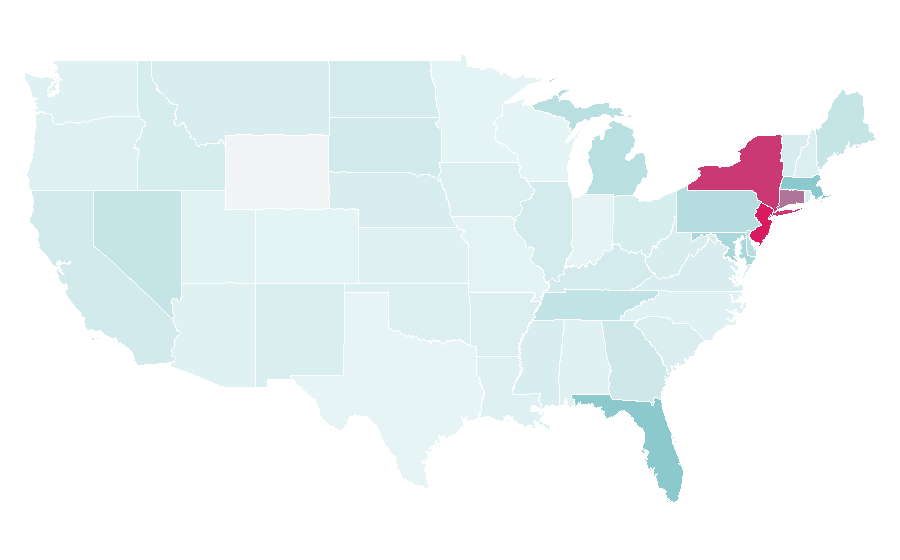 Affinity by region — La Gazzetta dello Sport, United States