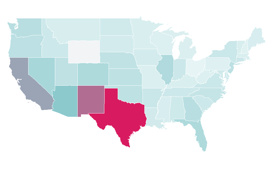 Affinity by region — La Lechera, United States