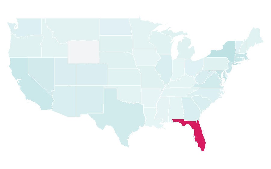 Affinity by region — La Nación (San José), United States