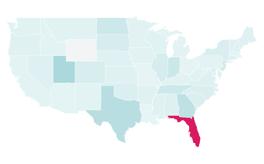 Affinity by region — La Patilla, United States