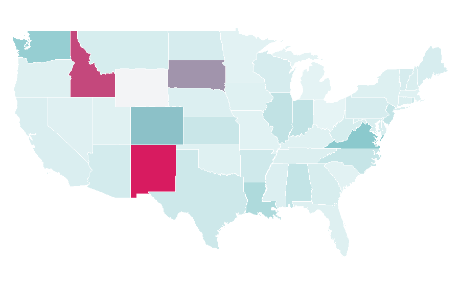 Affinity by region — La Patrona, United States