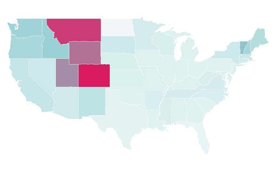 Affinity by region — La Sportiva, United States