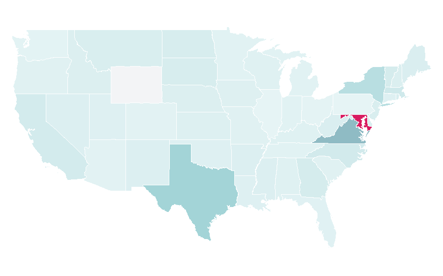 Affinity by region — La Unión, El Salvador, United States
