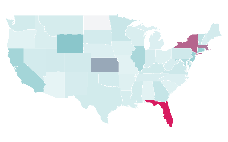Affinity by region — La Vanguardia, United States