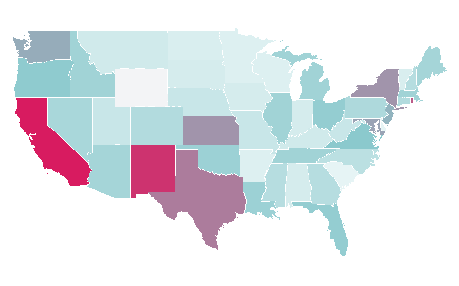 Affinität nach Region — Laboratory, USA