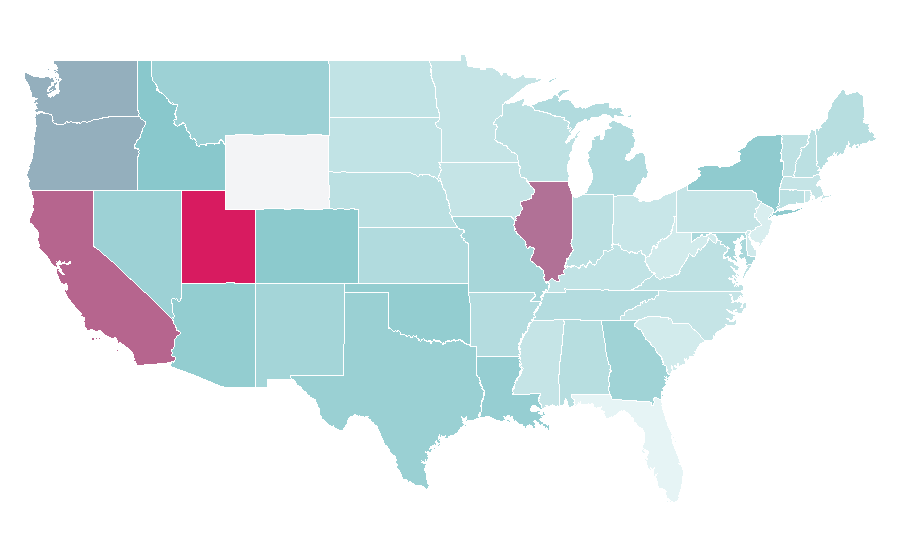 Affinity by region — Labrinth, United States