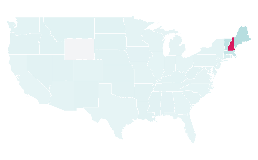 Affinity by region — Laconia Motorcycle Week, United States