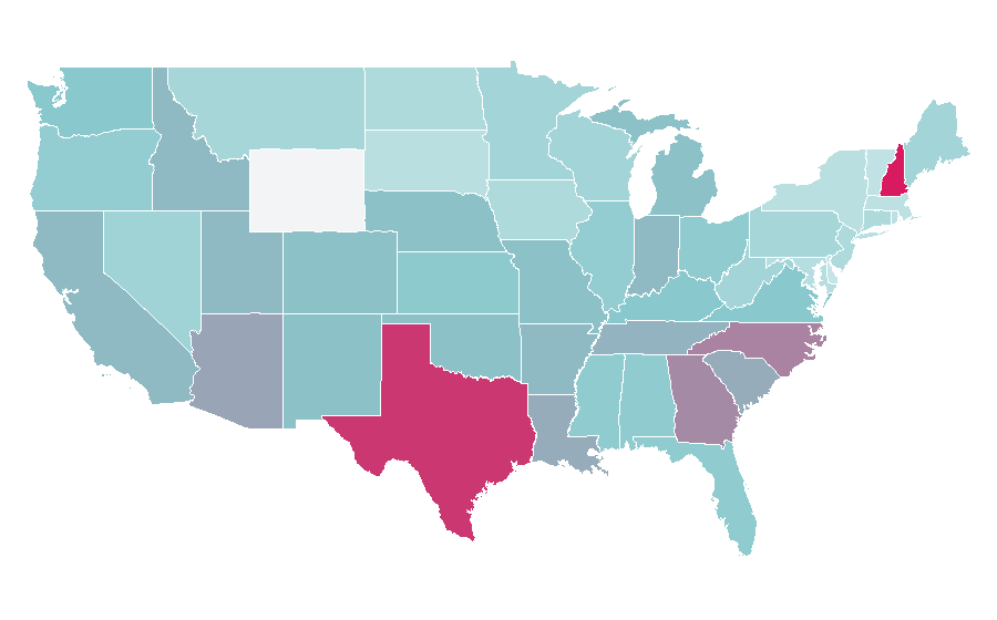 Affinity by region — Ladder, United States
