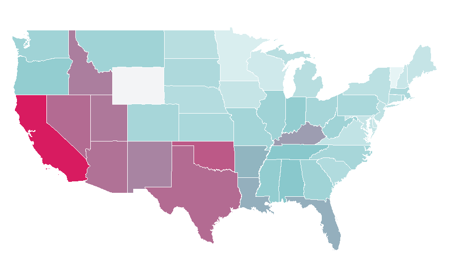 Affinity by region — Lady and the Tramp, United States
