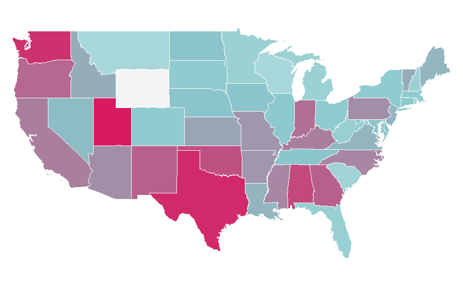 Affinity by region — LADYBUG, United States