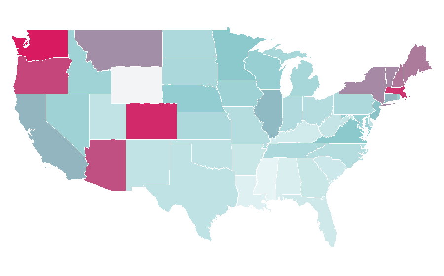 Affinity by region — Lagavulin distillery, United States
