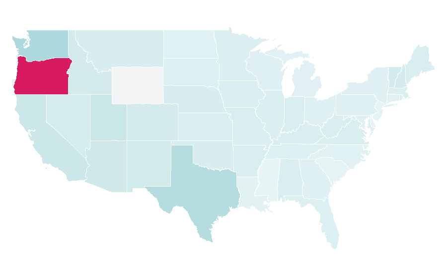 Affinity by region — Laika, United States