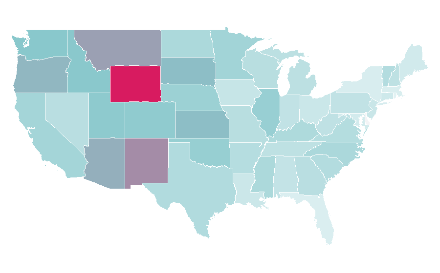 Affinity by region — Lake, United States