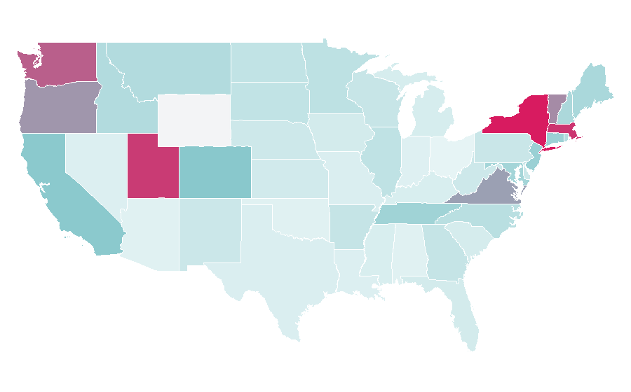 Affinity by region — Lake District, United States