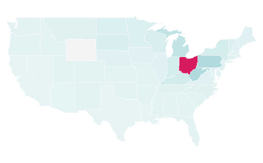 Affinity by region — Lake Erie, United States